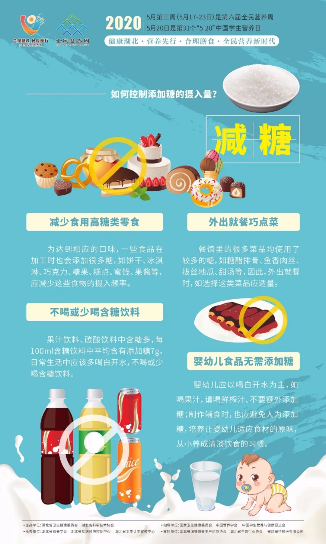 减盐减油减糖只需简单几步