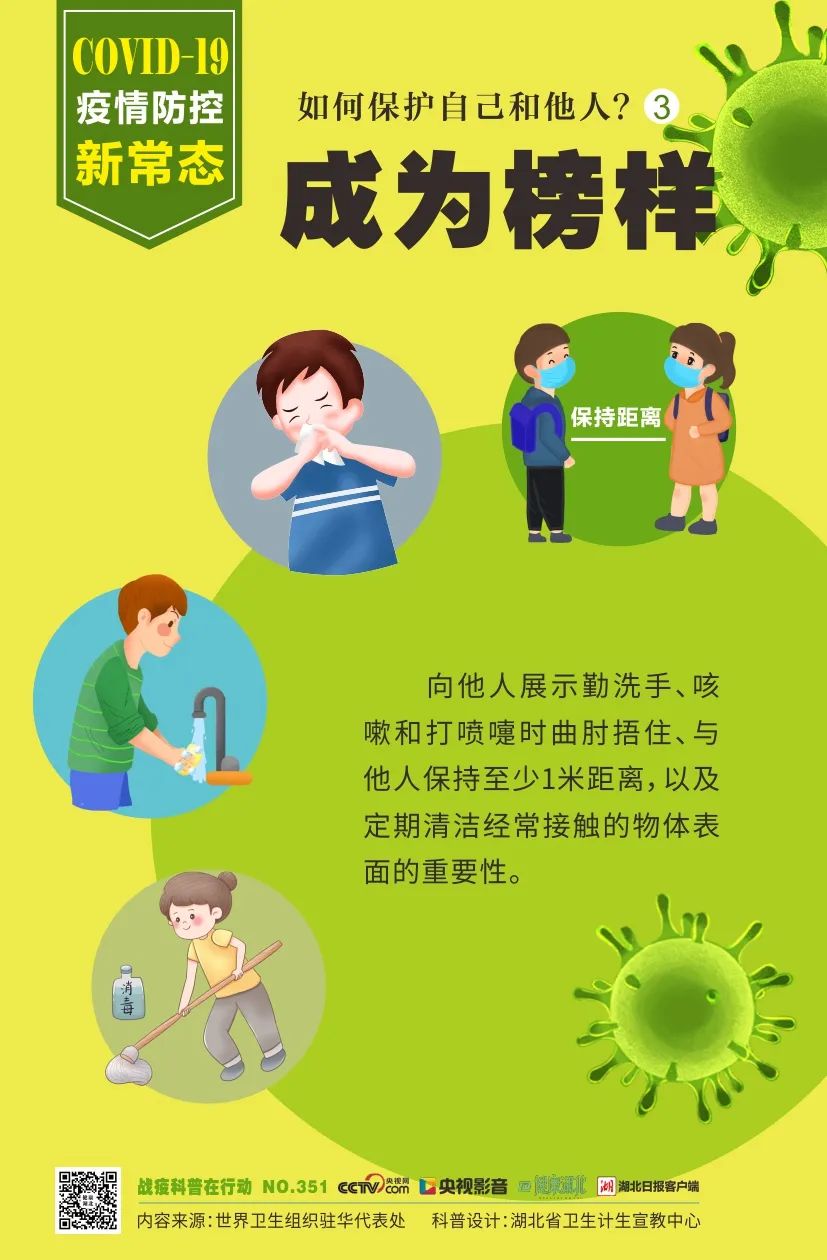 疫情防控新常态如何保护自己和他人