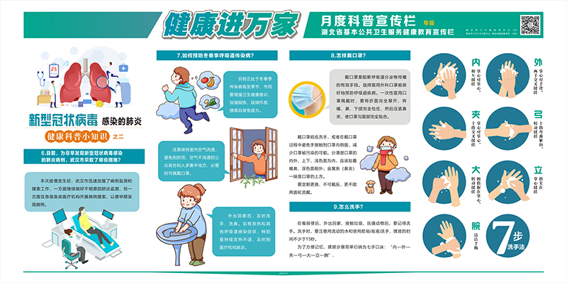 新型冠状病毒感染的肺炎健康科普小知识